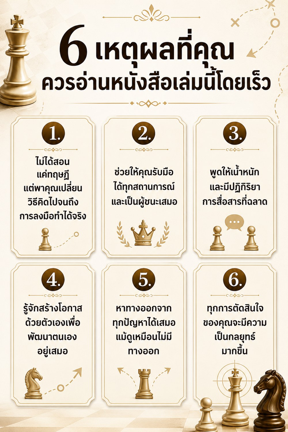 เจ้าแห่งทุกเกม — เนื้อหาในเล่ม
